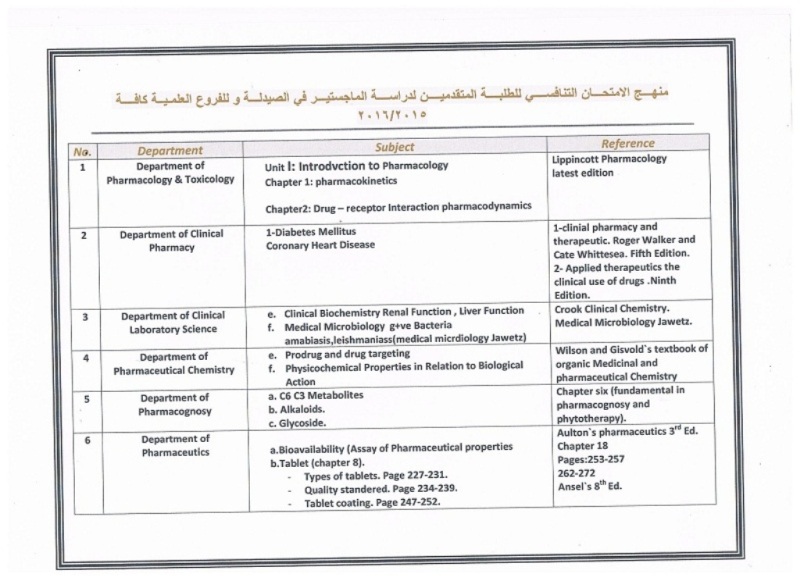 الجامعة المستنصرية كلية الصيدلة منهج الامتحان التنافسي للطلبة